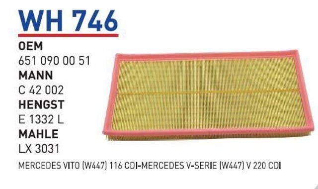 Повітряний фільтр WH746 Wunder