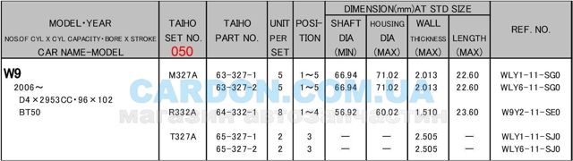  Вкладиші колінвала, корінні, комплект, 2-й ремонт (+0,50) Mazda MPV 1