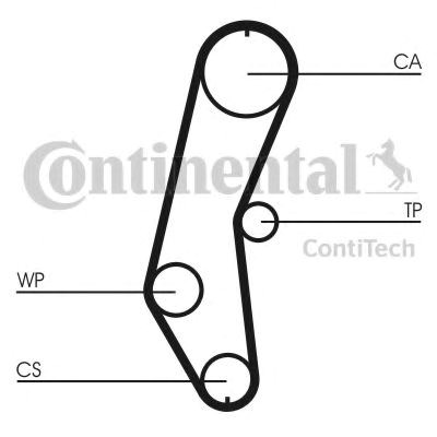 Зубчастий ремінь Continental/Siemens CT666 ціна, від 6.99 USD