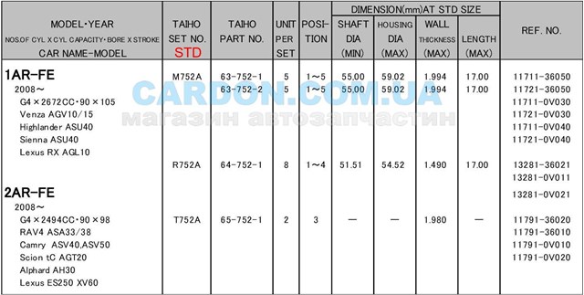  Вкладиші колінвала, корінні, комплект, стандарт (STD) Toyota RAV4 4