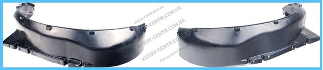 FP0054388 FPS Підкрилок переднього крила, правий