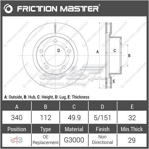 R1427 Friction Master диск гальмівний передній