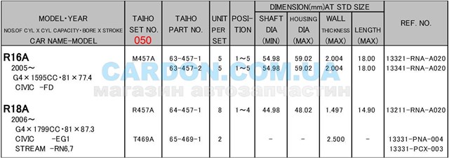 Купити R457A050 Taiho Вкладиші колінвала, шатунні, комплект, 2-й ремонт (+0,50)