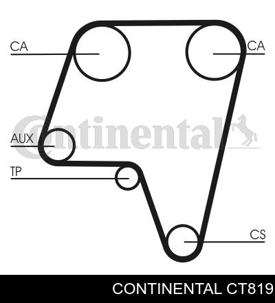 Зубчастий ремінь Continental/Siemens CT819 ціна, від 7.27 USD