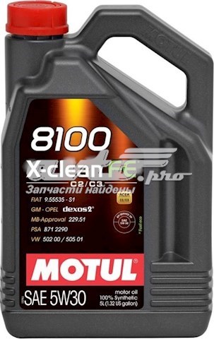 814151 Motul Масло двигуна