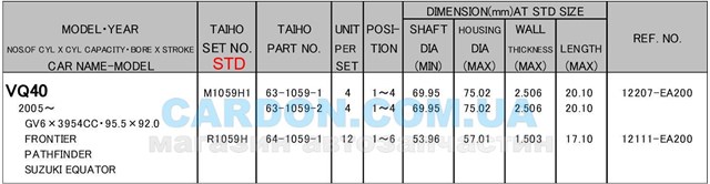  M1059H1STD Taiho