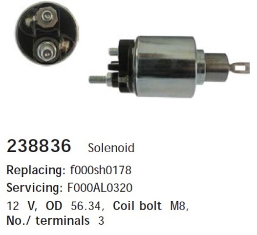 Контактор Cargo 238836 ціна, від 29.35 USD