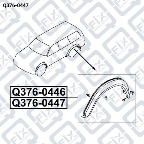 Молдинг задньої арки крила, правий Q-fix Q3760447 ціна, від 129.11 USD