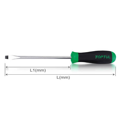  Toptul FAAB0410 ціна, від 3.49 USD