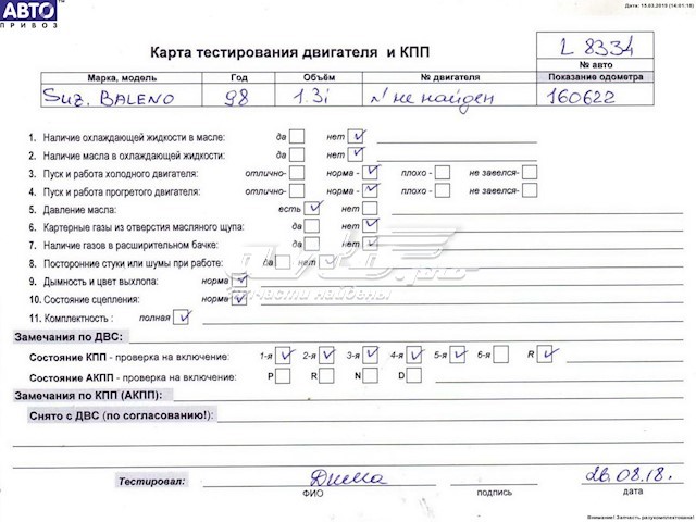 Двигун у зборі Suzuki G13BB