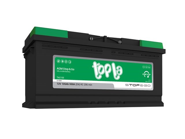 Купити 114105 Topla 