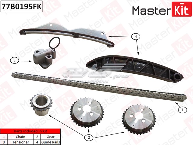  77B0195FK Masterkit