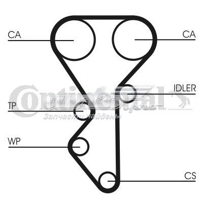 Комплект ГРМ Continental/Siemens CT955K1 ціна, від 62.58 USD