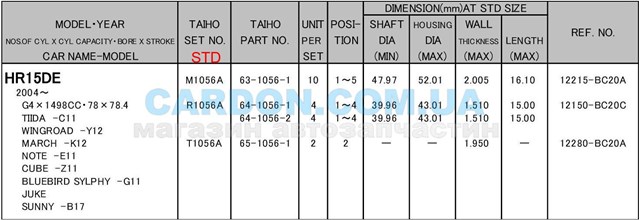  T1056ASTD Taiho