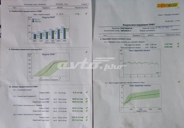 Насос паливний високого тиску Continental/Siemens A2C20000598 ціна, від 253.39 USD