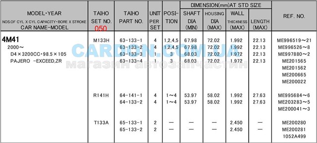 Вкладиші колінвала, шатунні, комплект, 2-й ремонт (+0,50) Taiho R141H050 ціна, від 13.07 USD