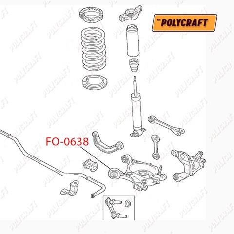  Polycraft FO0638 ціна, від 33.82 USD