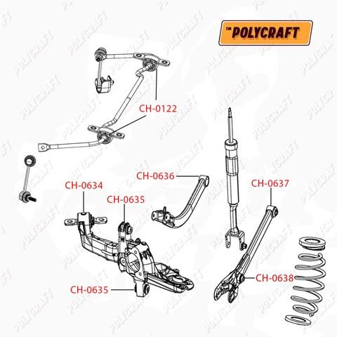 Сайлентблок заднього поздовжнього важеля, задній CH0635 Polycraft