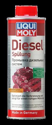 21955 Liqui Moly 
