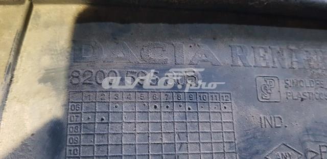  Renault (RVI) 8200595808 ціна, від 6.33 USD