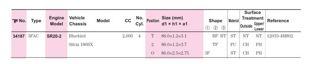 34187STD TPR 