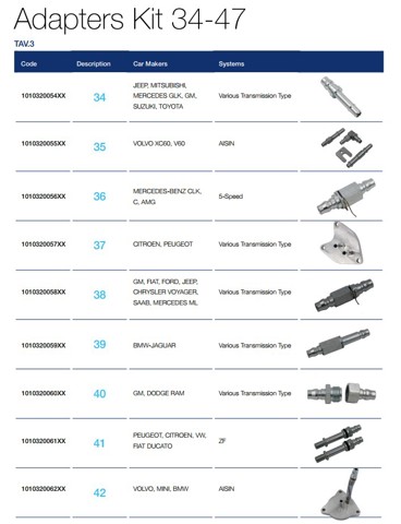 Купити 1010320106XX Mahle Original 