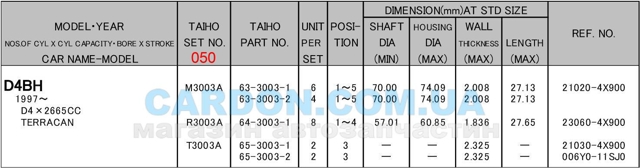 Купити R3003A050 Taiho Вкладиші колінвала, шатунні, комплект, 2-й ремонт (+0,50)