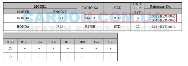 M475ASTD Taiho 