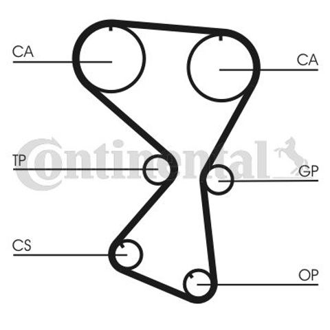 ГРМ ремінь Continental/Siemens CT1075