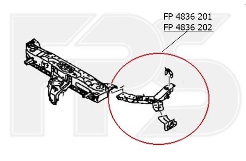 Рамка радіатора права FPS FP4836202 ціна, від 42.33 USD