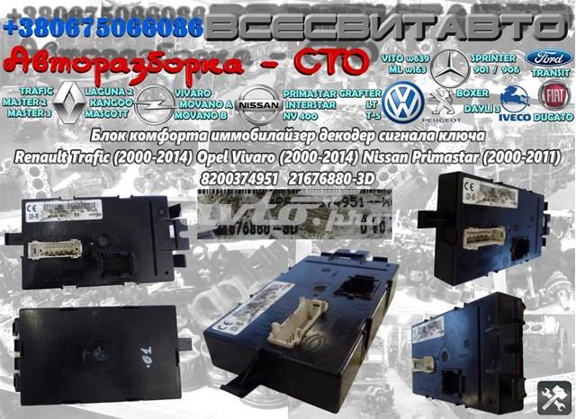 Купити 8200374951 Renault (RVI) 