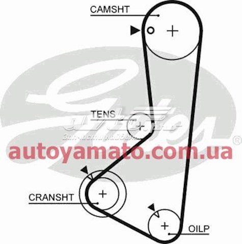 Зубчастий ремінь Gates 5374 ціна, від 21.07 USD