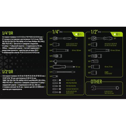  Vitol TS82 ціна, від 72.79 USD