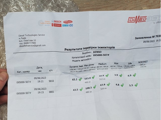 095000507 Denso Форсунка вприску палива