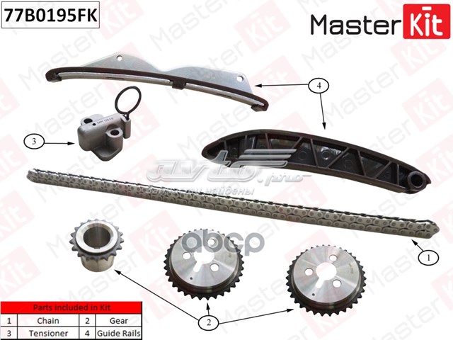 Купити 77B0195FK Masterkit 