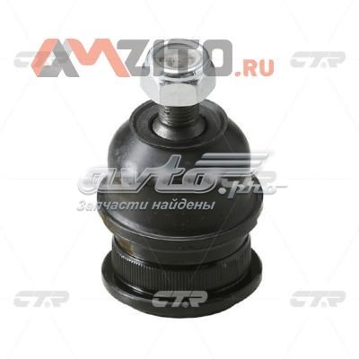 CBM18 CTR Кульові на авто