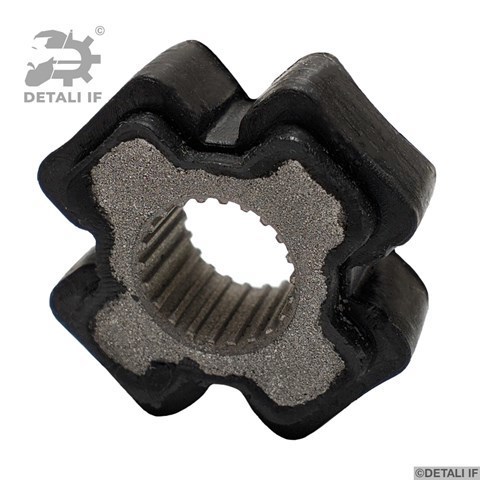 Рульова колонка Detali IF DF17419 ціна, від 511.81 USD