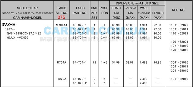 Вкладиші колінвалу, корінні, комплект, 3-й ремонт (+0,75) M704A1075 Taiho