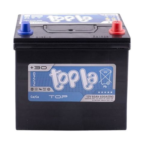 118245 Topla 