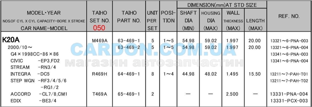 Купити R469H050 Taiho Вкладиші колінвала, шатунні, комплект, 2-й ремонт (+0,50)