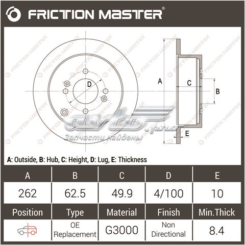 R1226 Friction Master Дискові гальма