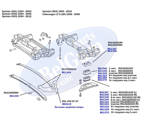 Відбійник передньої ресори BG1324 Belgum