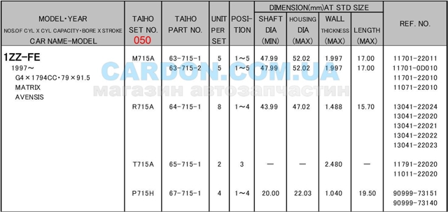 Вкладиші колінвала, шатунні, комплект, 2-й ремонт (+0,50) Taiho R715A050 ціна, від 12.48 USD