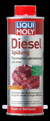  Liqui Moly 21955 ціна, від 22.64 USD