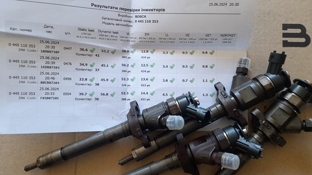 Паливні форсунки 0445110353 Bosch