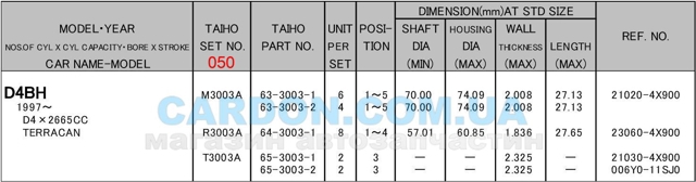 Вкладиші колінвала, шатунні, комплект, 2-й ремонт (+0,50) R3003A050 Taiho