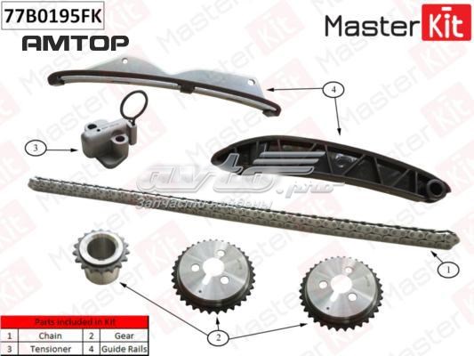 77B0195FK Masterkit 