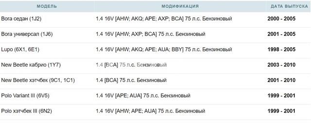 IWP092 Magneti Marelli Форсунка вприску палива