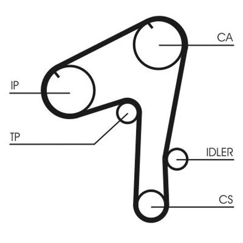 ГРМ ремінь Continental/Siemens CT1084