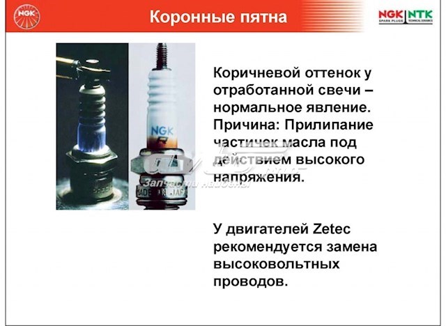 Свічки Denso KH20TT4